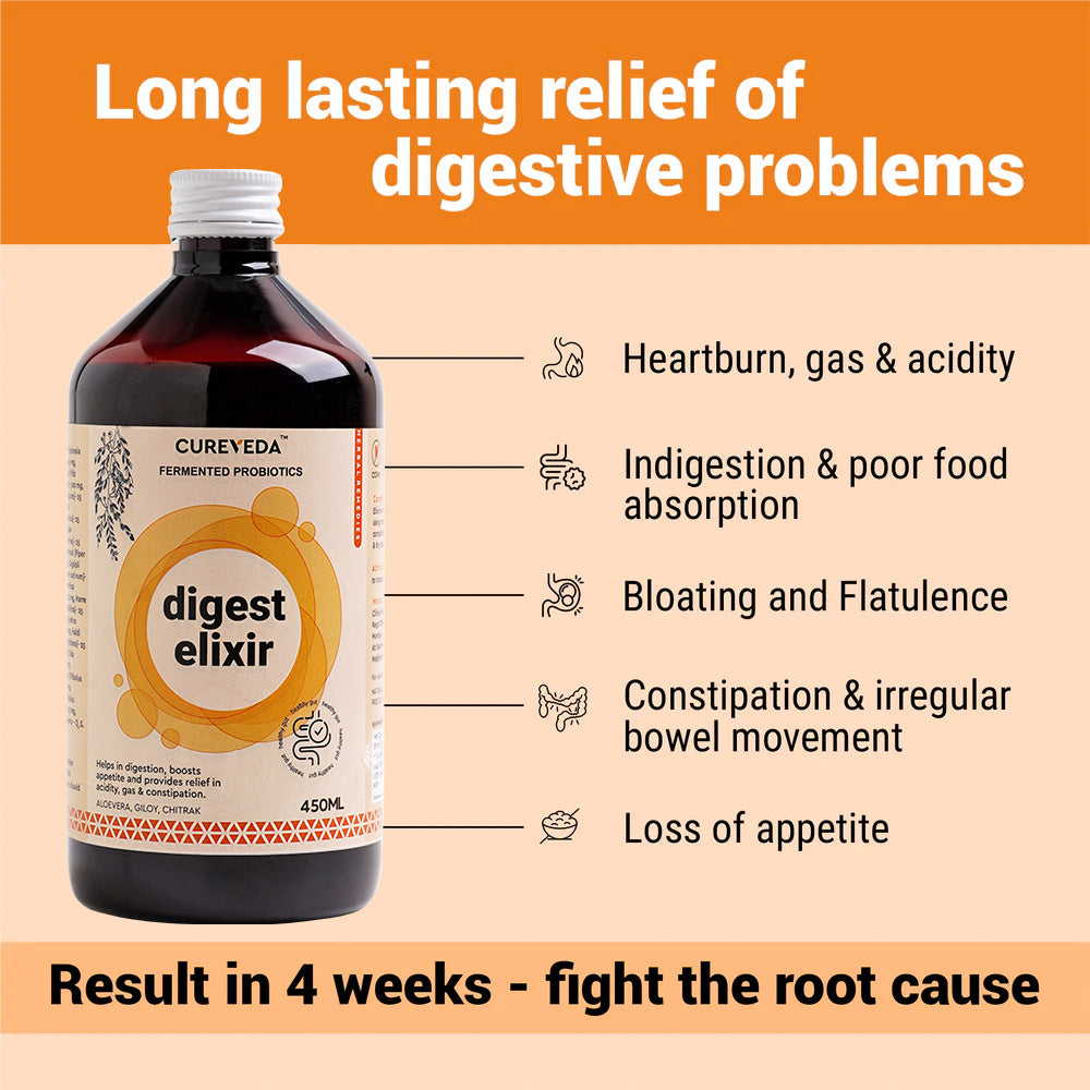 Cureveda Digest Elixir with Fermented Probiotics