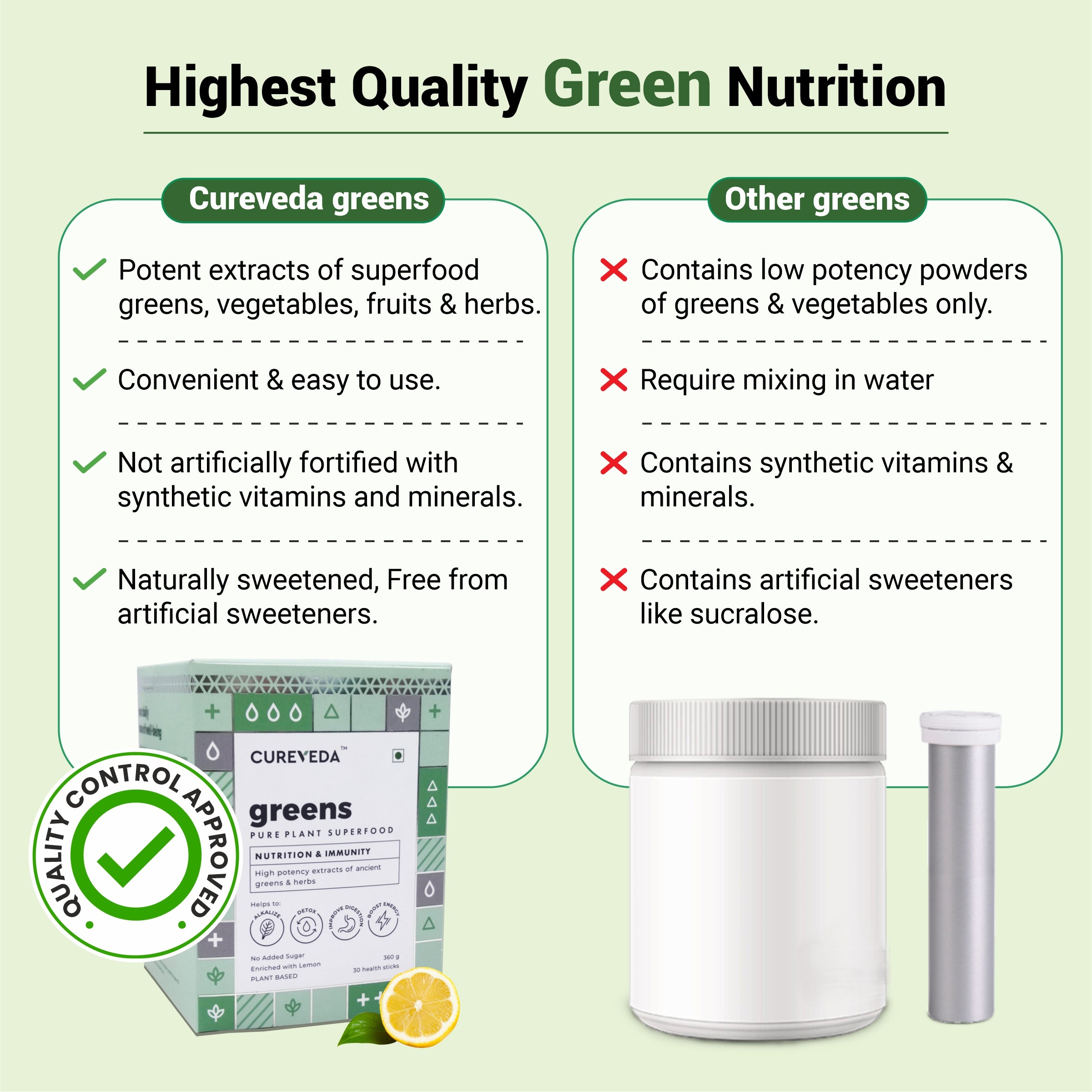 Cureveda Greens - Pure Plant Superfood