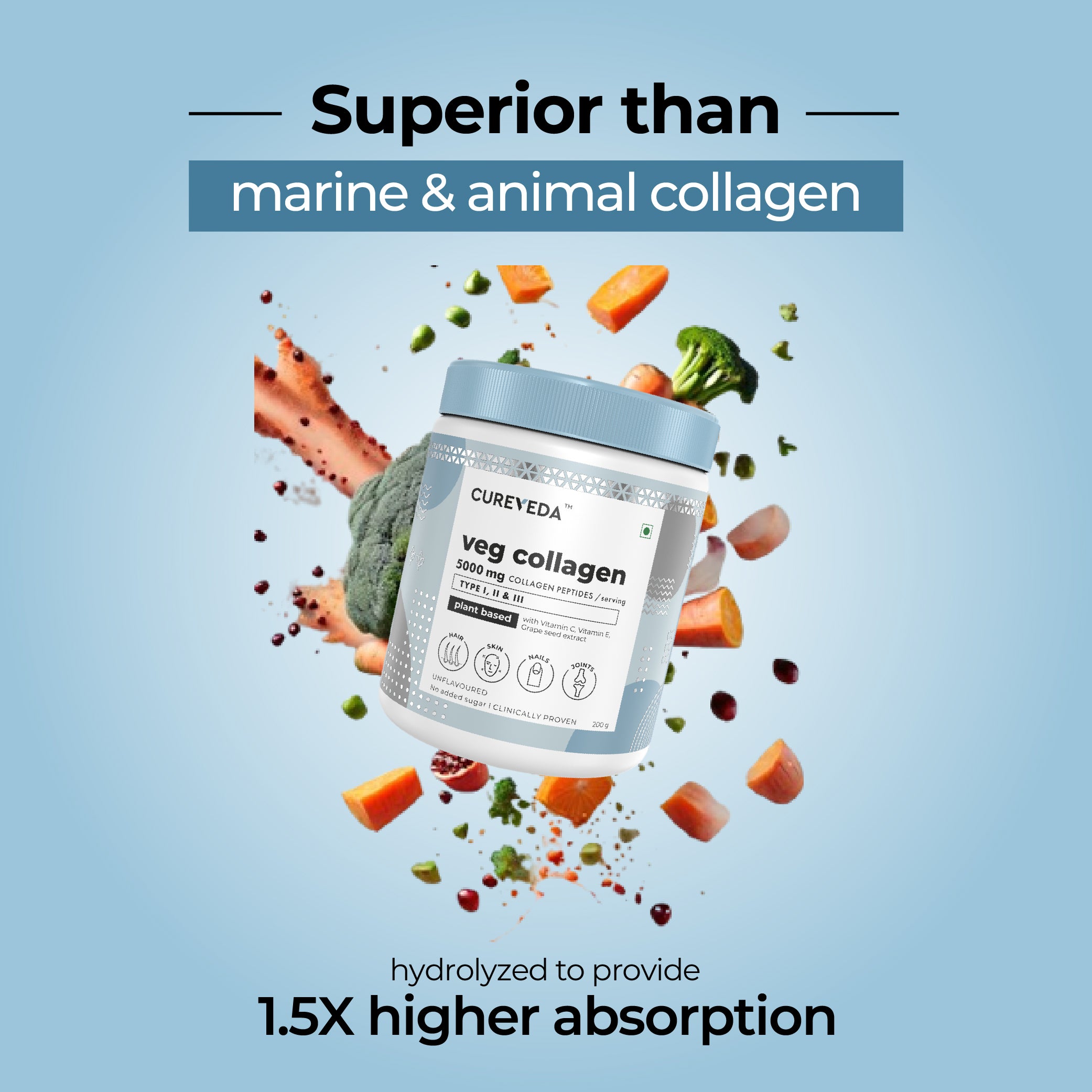 Cureveda Veg Collagen Peptides